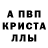 MDMA молли Antonio Bohachuk